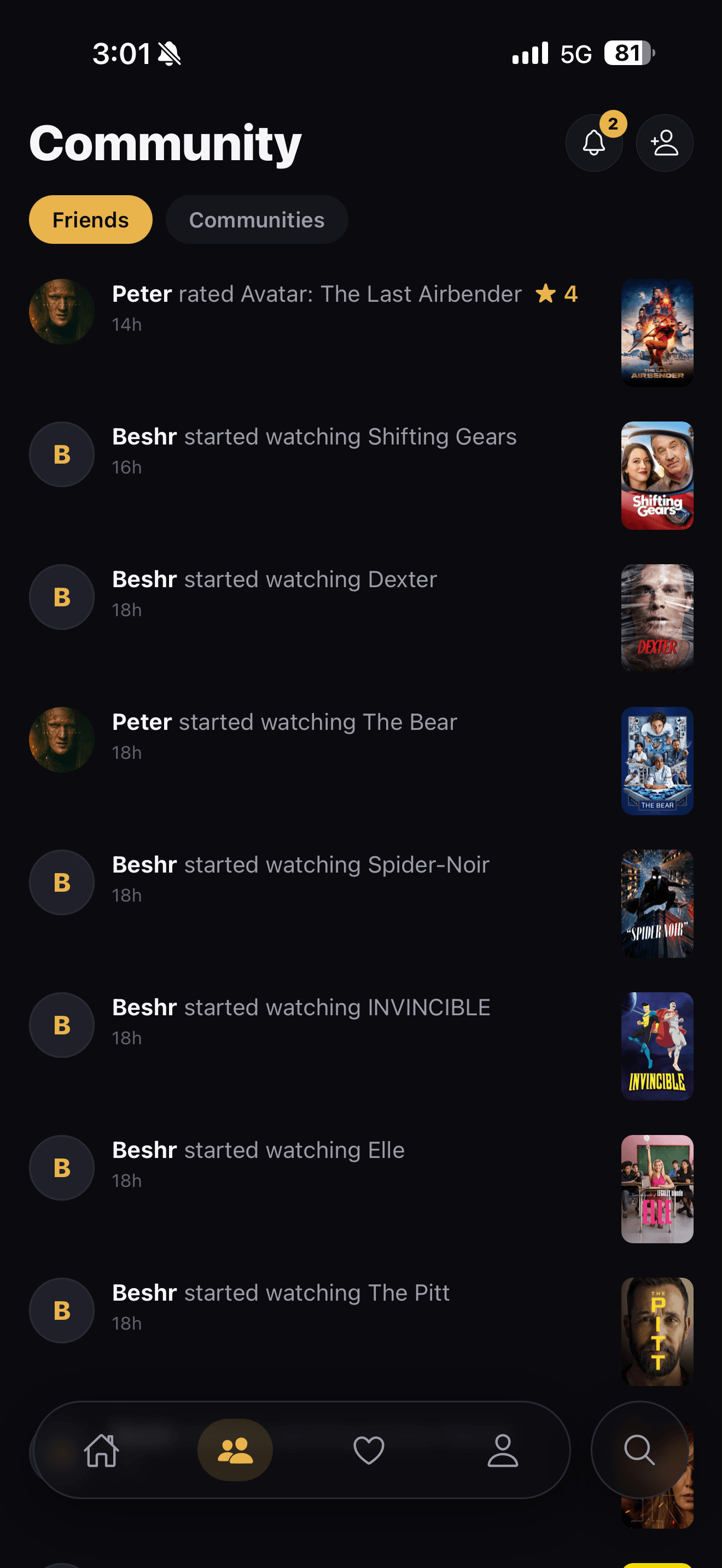 Community activity feed